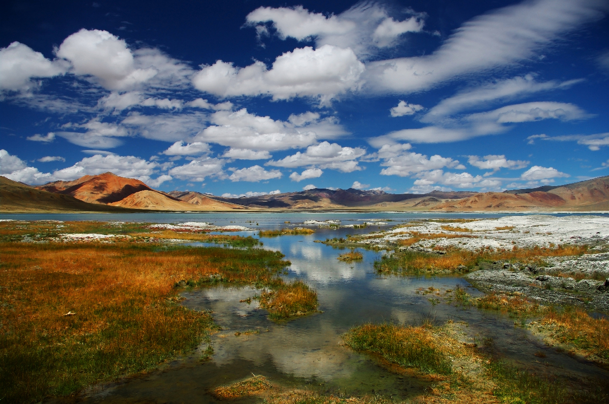 Ladakh Trip Cost and Budget Guide